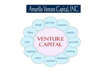 Texas Venture Capital